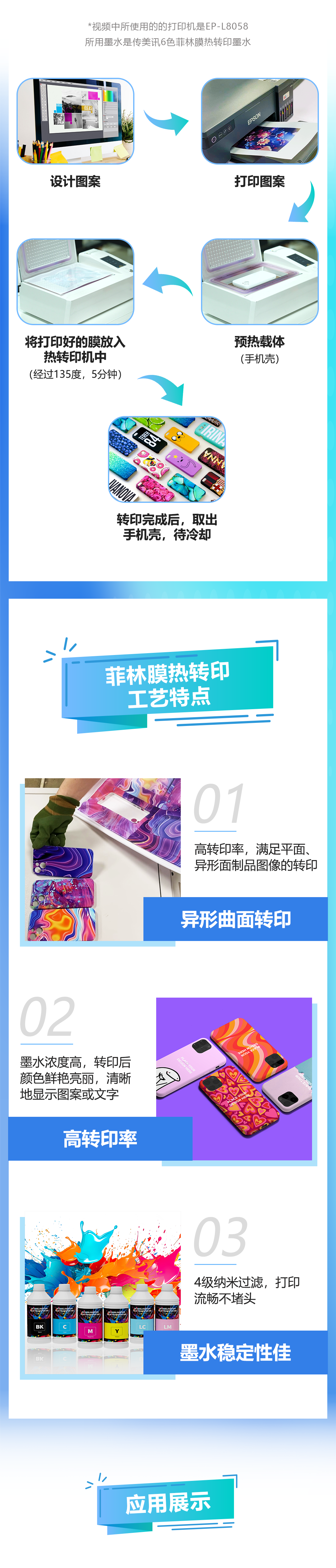 菲林膜热转印推广-中文-_02.png